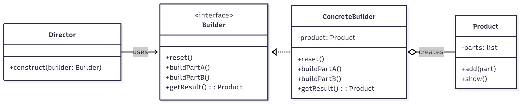 Mermaid Chart - Create complex, visual diagrams with text.-2025-11-14-100720.webp